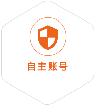 法库到加拿大国际快递